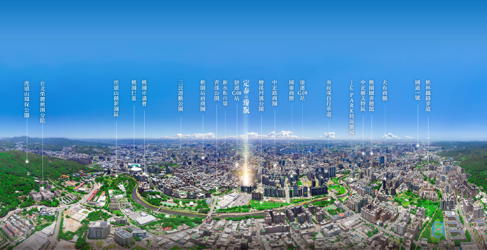 空拍定位圖